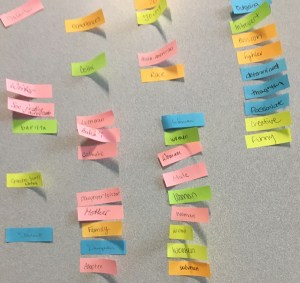 Colored post-its lined up on a table, listing aspects of identity (for example, Gothic, woman, funny, barista).